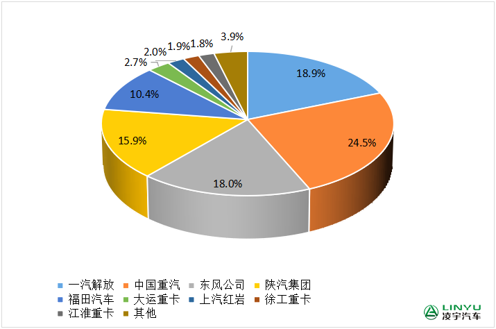 香港内部正版免费资料