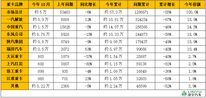 香港内部正版免费资料