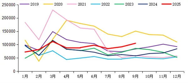 香港内部正版免费资料