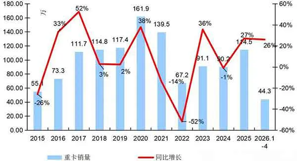 香港内部正版免费资料